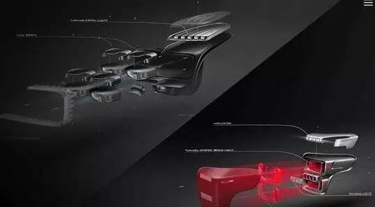 激光大灯是LED光源的升级版？你怎么看？