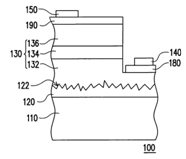 干货！从晶电诉Adamax侵权案看LED灯丝灯专利布局