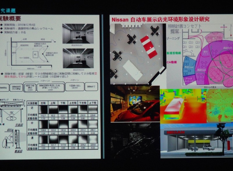 读书分享会|2015意大利米兰世博会中国馆照明设计难点解析