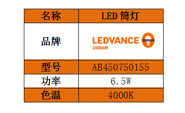 怎样的筒灯能进军高端商照市场？