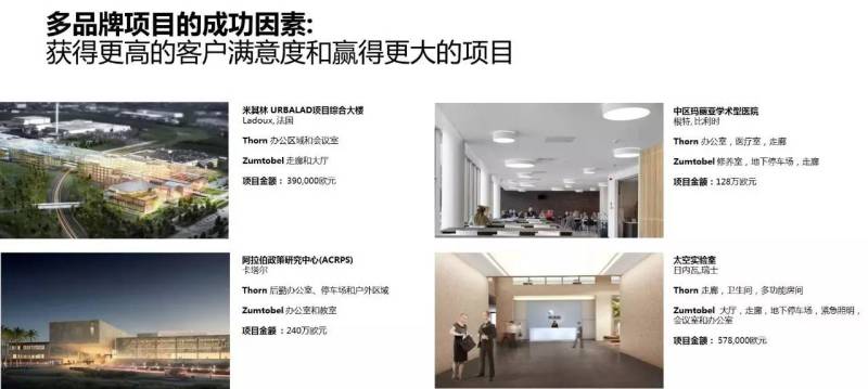 好灯光提升营业额，锐高照明带你体验全新屈臣氏