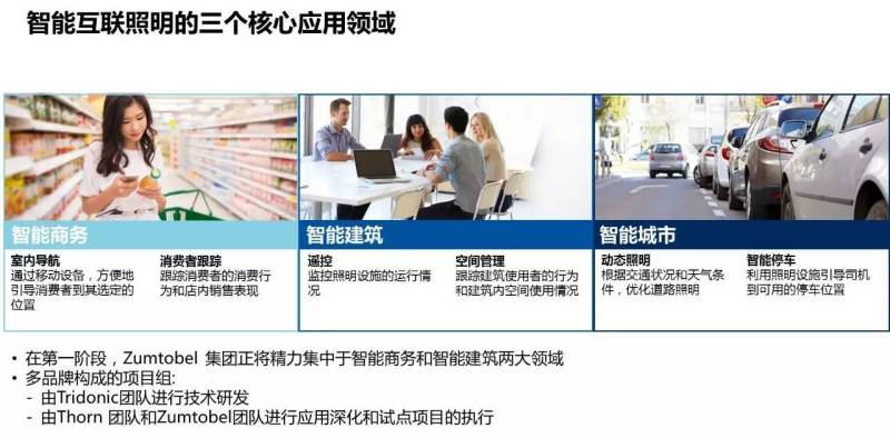 好灯光提升营业额，锐高照明带你体验全新屈臣氏