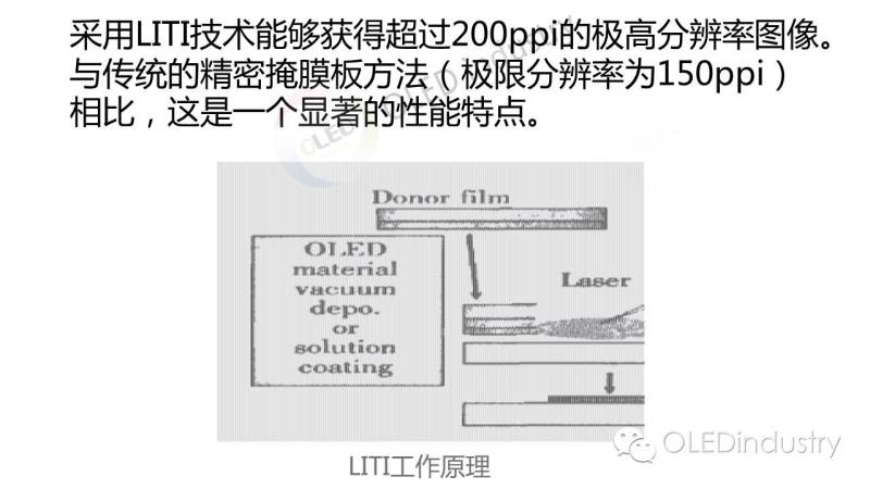 【稀罕货】全面解析OLED制备工艺中的几大关键技术