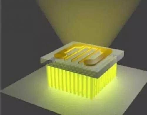 【高工LED·前沿】科研人员发现填补白光LED的绿黄色差的新方法