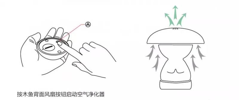 「灯客说」拍脑袋就亮，聪明一休灯