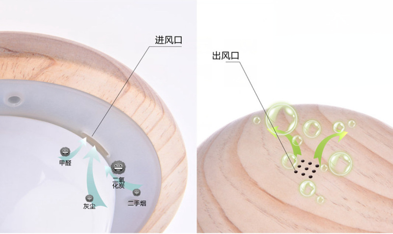 「灯客说」拍脑袋就亮，聪明一休灯