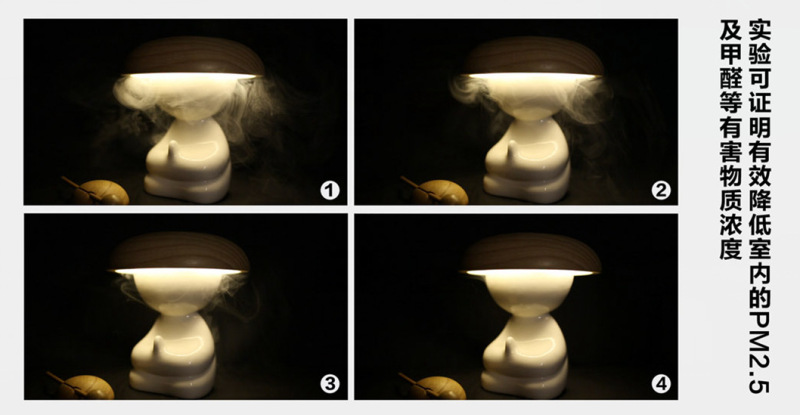 「灯客说」拍脑袋就亮，聪明一休灯