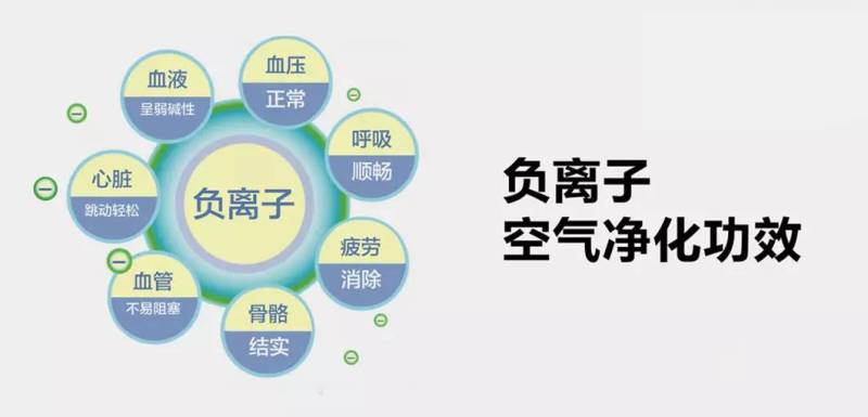 「灯客说」拍脑袋就亮，聪明一休灯