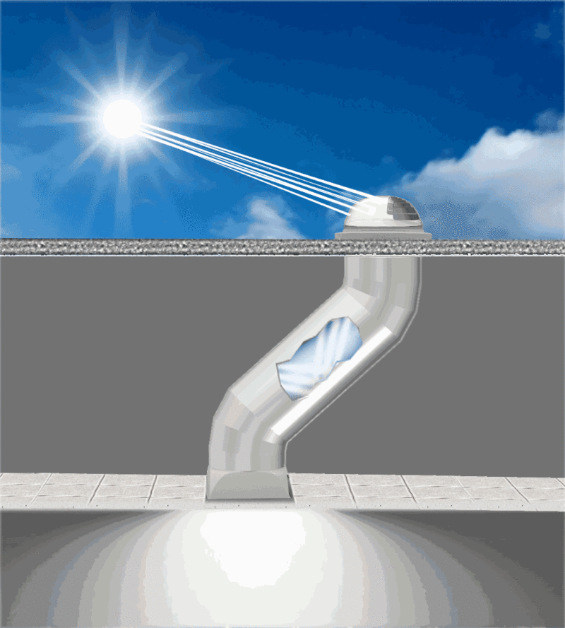 137年照明变革的8个瞬间