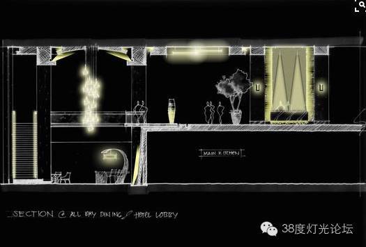 魏铭哲：照明设计意向图，精彩无限