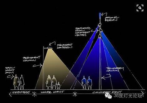 魏铭哲：照明设计意向图，精彩无限