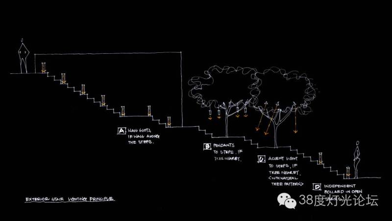 魏铭哲：照明设计意向图，精彩无限