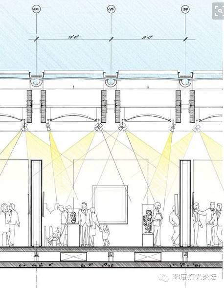 魏铭哲：照明设计意向图，精彩无限