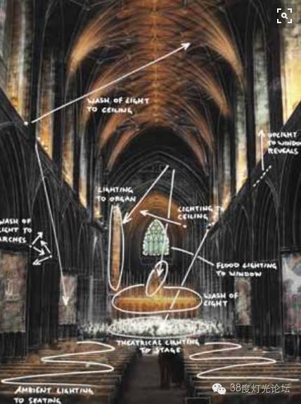 魏铭哲：照明设计意向图，精彩无限