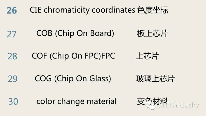 LCD/OLED显示专业“英文词典”（一）:100位专业名词中英文对照表