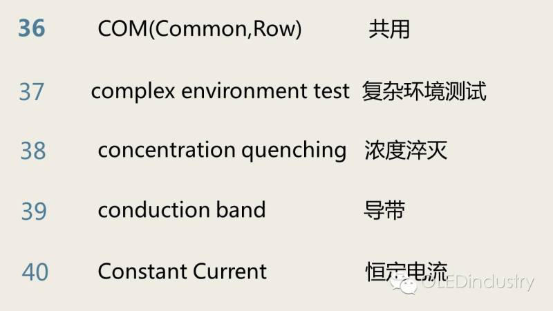 LCD/OLED显示专业“英文词典”（一）:100位专业名词中英文对照表