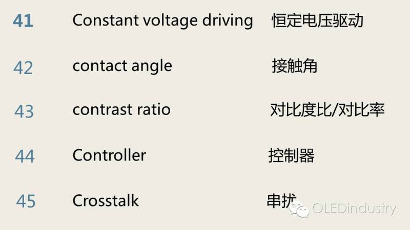 LCD/OLED显示专业“英文词典”（一）:100位专业名词中英文对照表