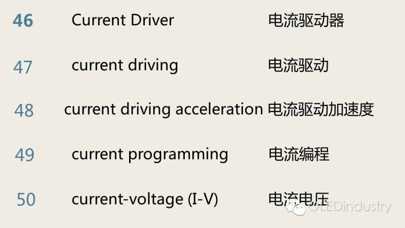 LCD/OLED显示专业“英文词典”（一）:100位专业名词中英文对照表