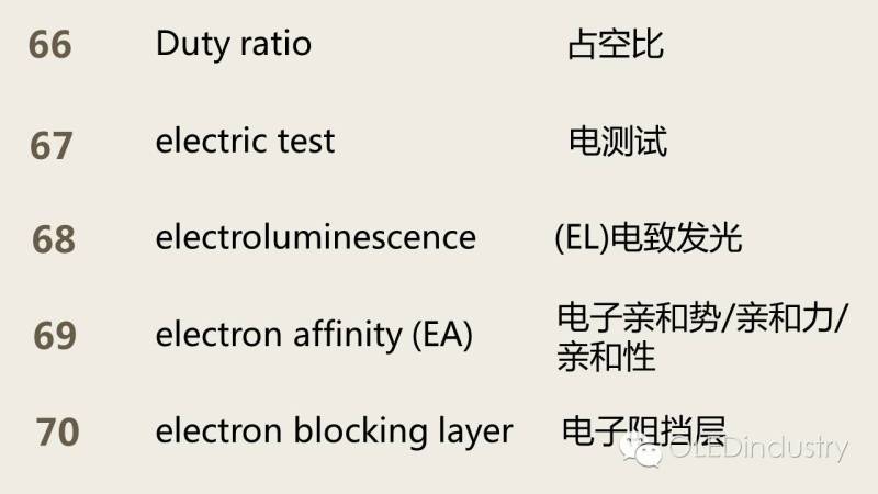 LCD/OLED显示专业“英文词典”（一）:100位专业名词中英文对照表