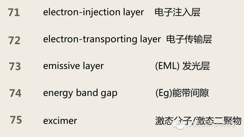 LCD/OLED显示专业“英文词典”（一）:100位专业名词中英文对照表