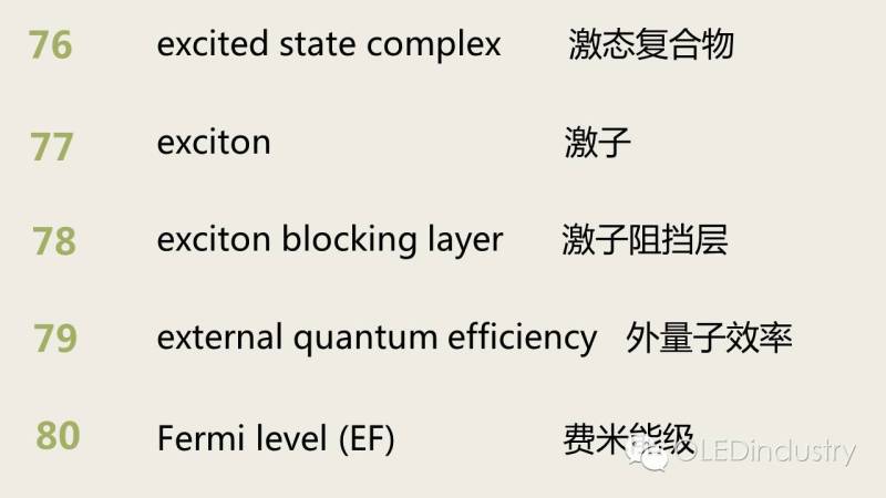 LCD/OLED显示专业“英文词典”（一）:100位专业名词中英文对照表