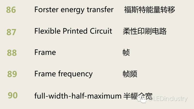 LCD/OLED显示专业“英文词典”（一）:100位专业名词中英文对照表