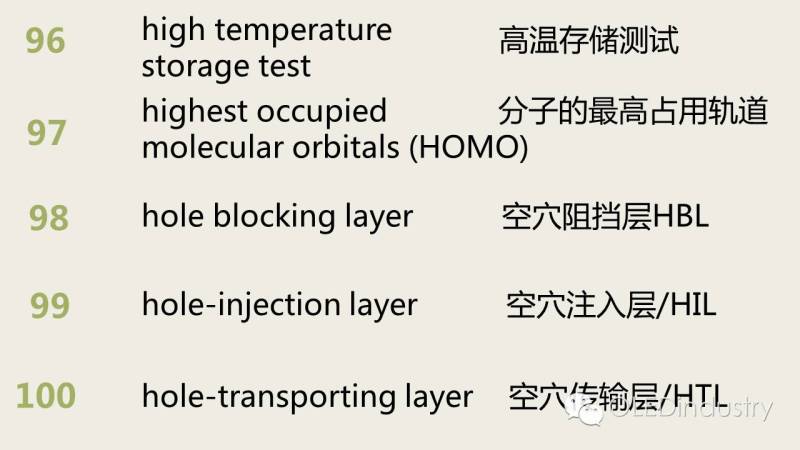 LCD/OLED显示专业“英文词典”（一）:100位专业名词中英文对照表