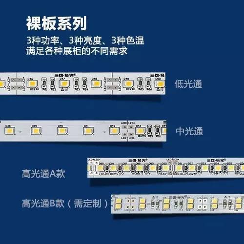 商品是如何get到女人们逛吃的G点？