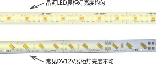 商品是如何get到女人们逛吃的G点？