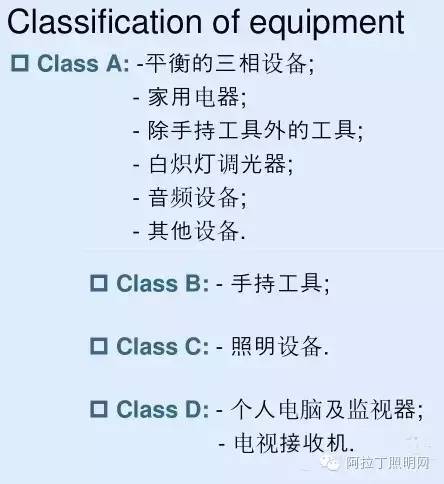 照明产品电磁兼容性（EMC）测试及如何检测？