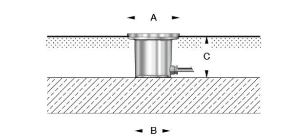 室外照明白皮书| 地埋灯