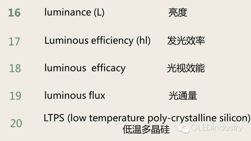 LCD/OLED显示专业英文“词典”（二）