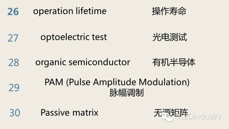 LCD/OLED显示专业英文“词典”（二）