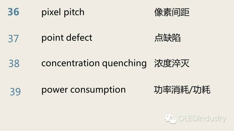 LCD/OLED显示专业英文“词典”（二）