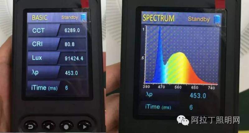可能是目前最好用的频闪测量仪？3位工程师亲测