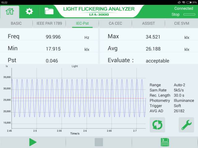 LightingEurope发布评估闪烁及频闪效应的新闻稿和立场文件
