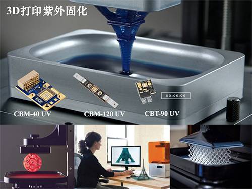 Luminus：专注产品性能与品质，全方位提速发展