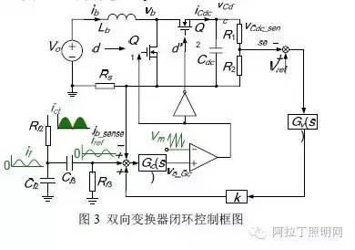 一种驱动电源中减小LED电流畸变的方法