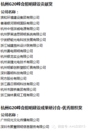 杭城的夜妆——杭州G20峰会照明建设成果研讨会暨中照奖获奖案例分享会成功举办丨A· 快讯