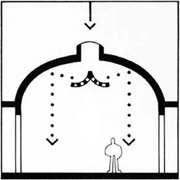 如果用光线进行建筑设计