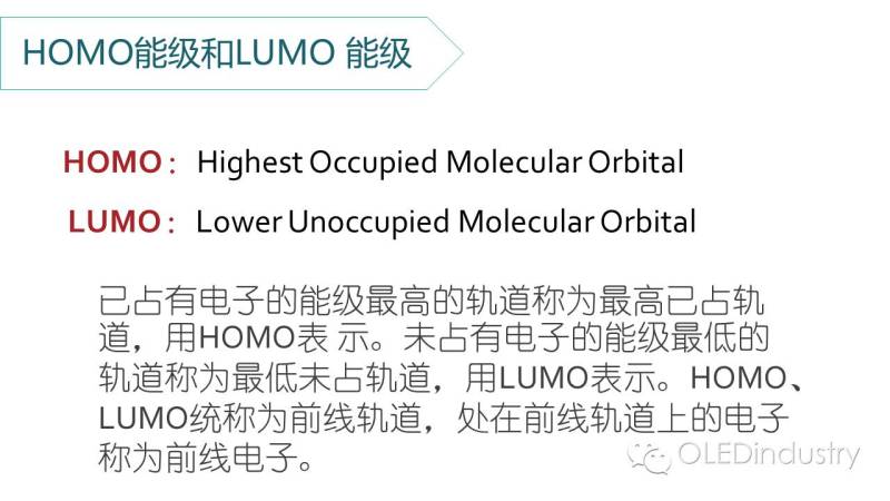 LCD/OLED常用专业名词解释（一）