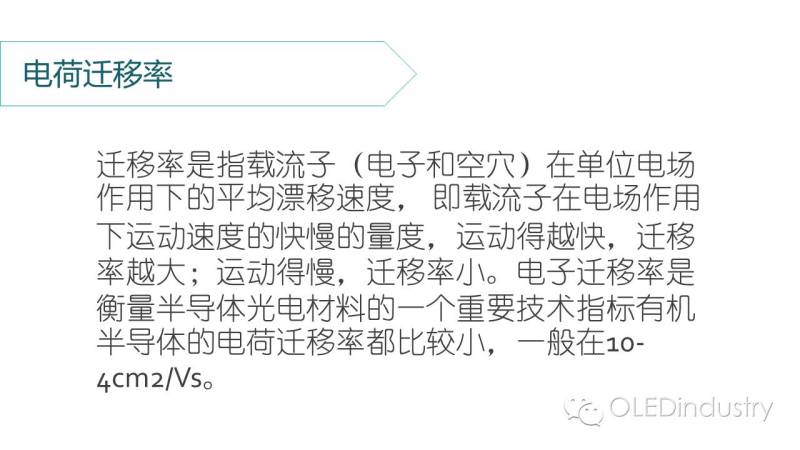 LCD/OLED常用专业名词解释（一）