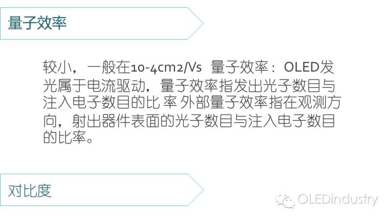 LCD/OLED常用专业名词解释（一）