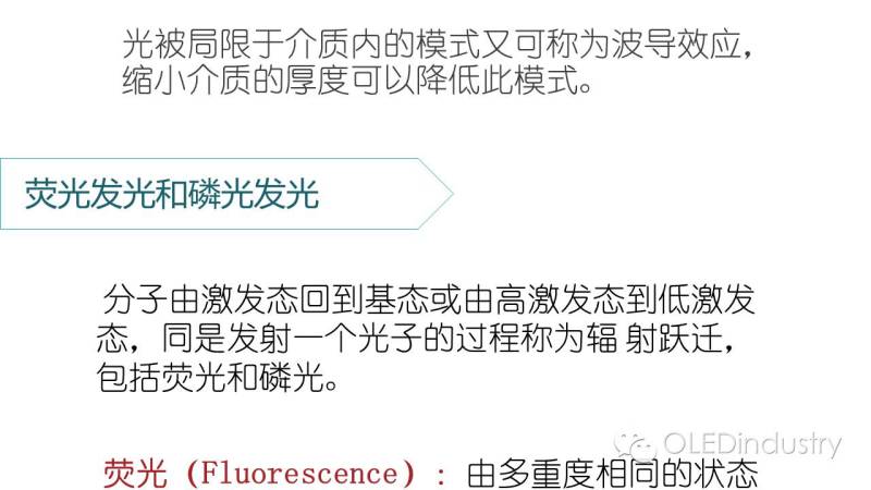 LCD/OLED常用专业名词解释（一）