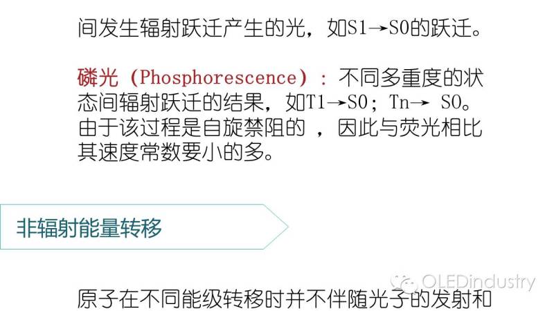 LCD/OLED常用专业名词解释（一）