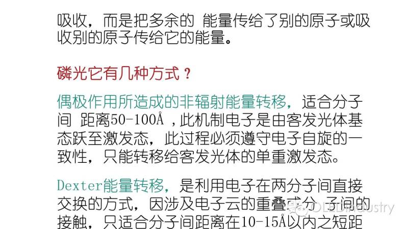 LCD/OLED常用专业名词解释（一）