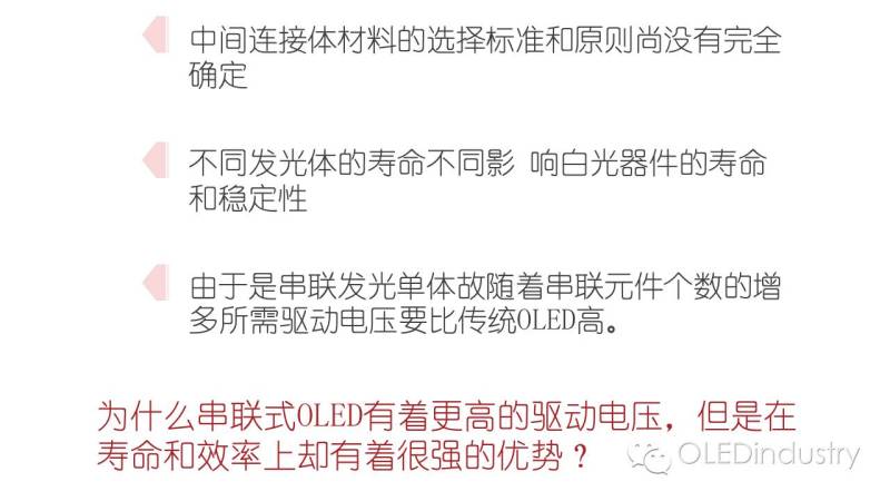 LCD/OLED常用专业名词解释（一）