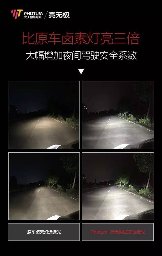 你的车灯安全吗？photun火丁/亮无极LED：更远！更亮！更安全！