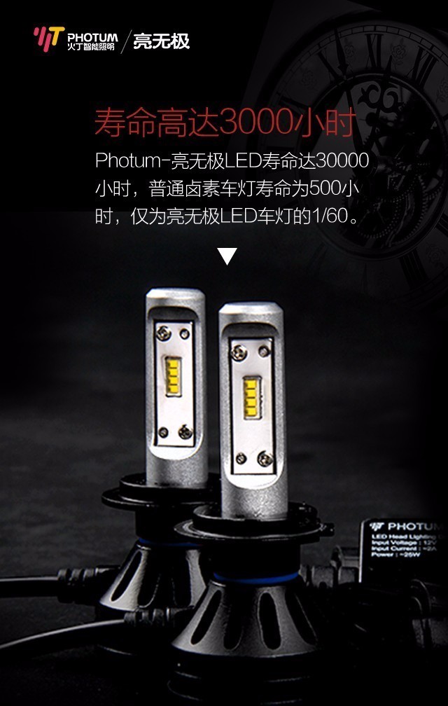 你的车灯安全吗？photun火丁/亮无极LED：更远！更亮！更安全！