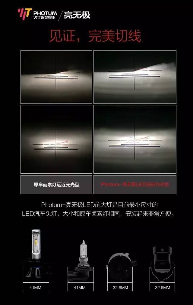 你的车灯安全吗？photun火丁/亮无极LED：更远！更亮！更安全！